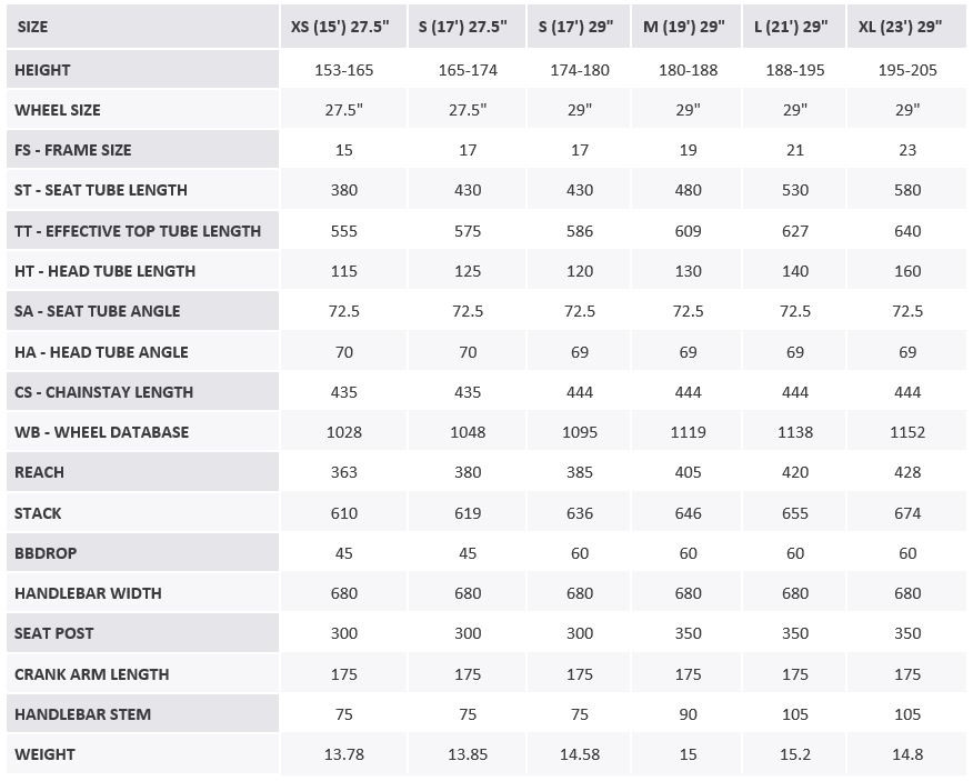 KROSS Hexagon 60 bla-gry-pew g kalnų MTB dviratis 29