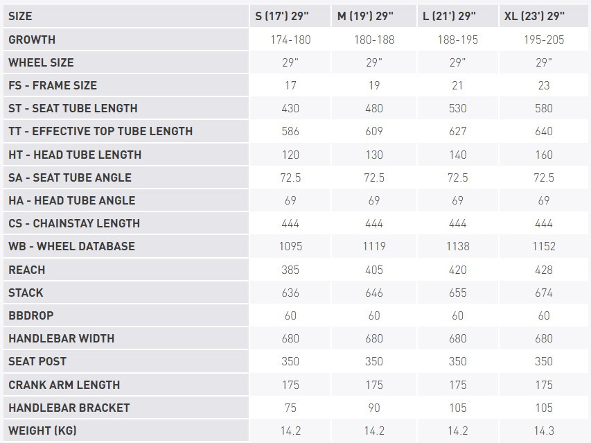 KROSS Hexagon 80 nbl-whi-gry m kalnų MTB dviratis 29