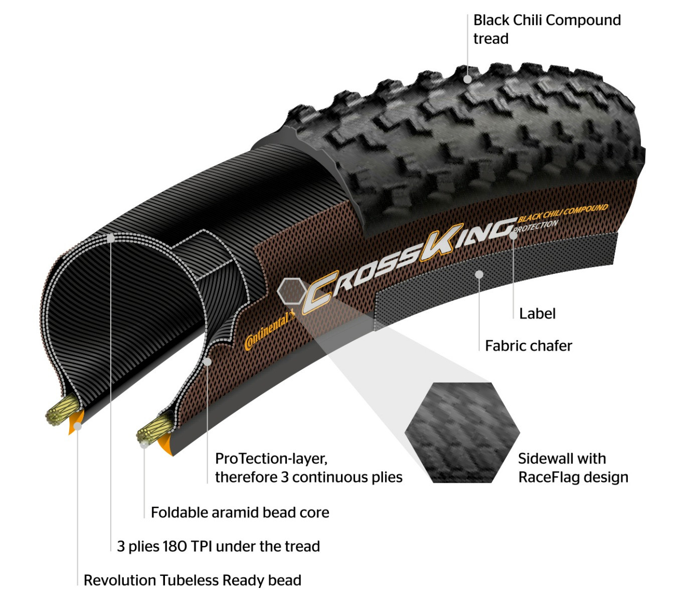 Continental Terra Trail ProTection TR 700x40C 40-622 Juoda / Juoda sulankstoma padanga