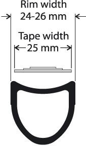 TUFO MTB Gluing Tape 29 25 mm klijų juosta