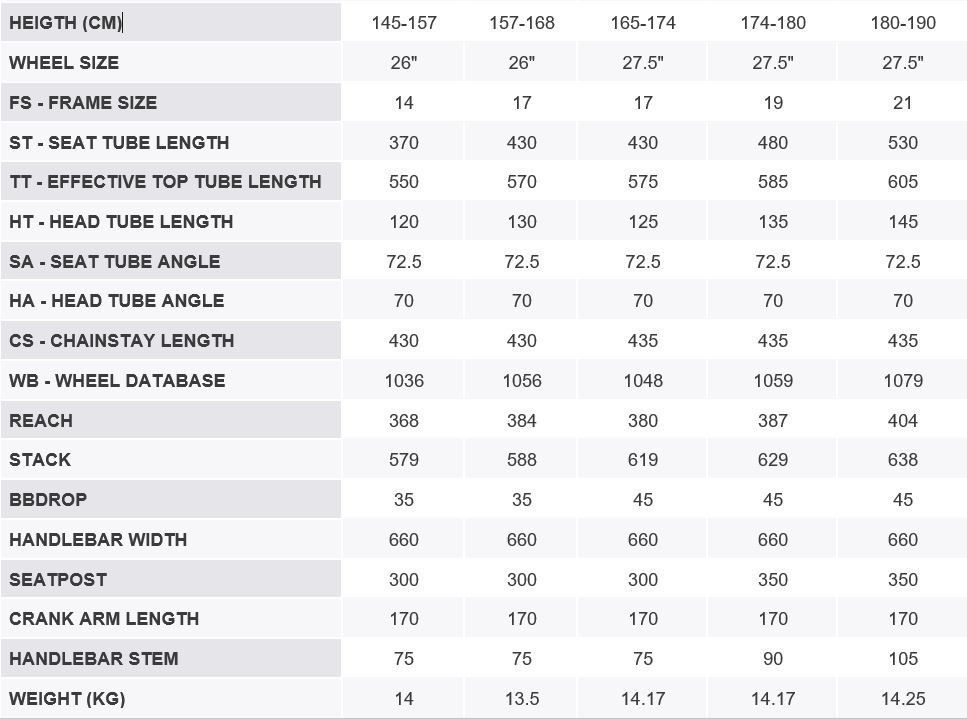KROSS Hexagon 20 nbl-lim-gry m kalnų MTB dviratis 275