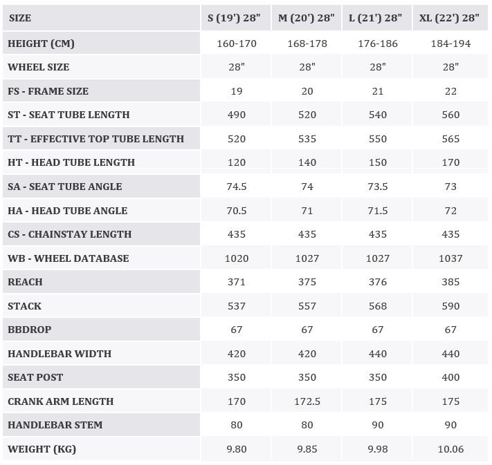 KROSS Esker 70 pur-bla g gravel dviratis 28