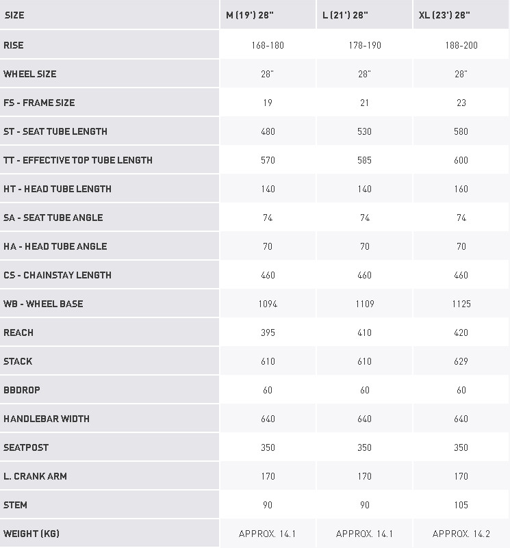 KROSS Evado 40 pew-red g hibridinis dviratis 28