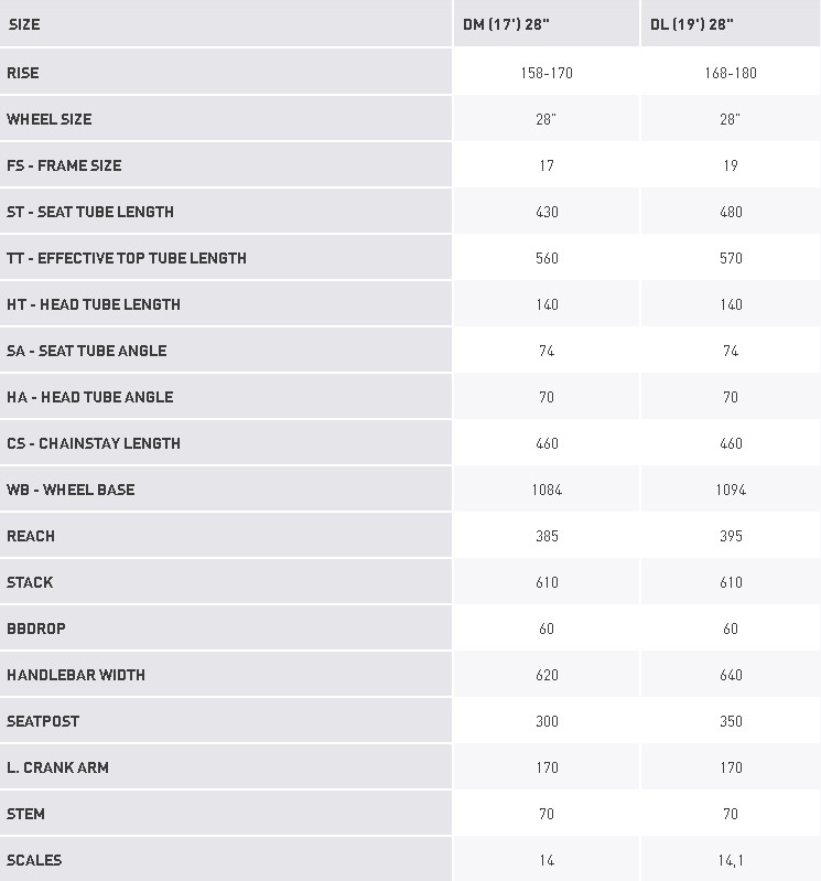 KROSS Evado 50 D bla-tur g moteriškas hibridinis dviratis 28 N