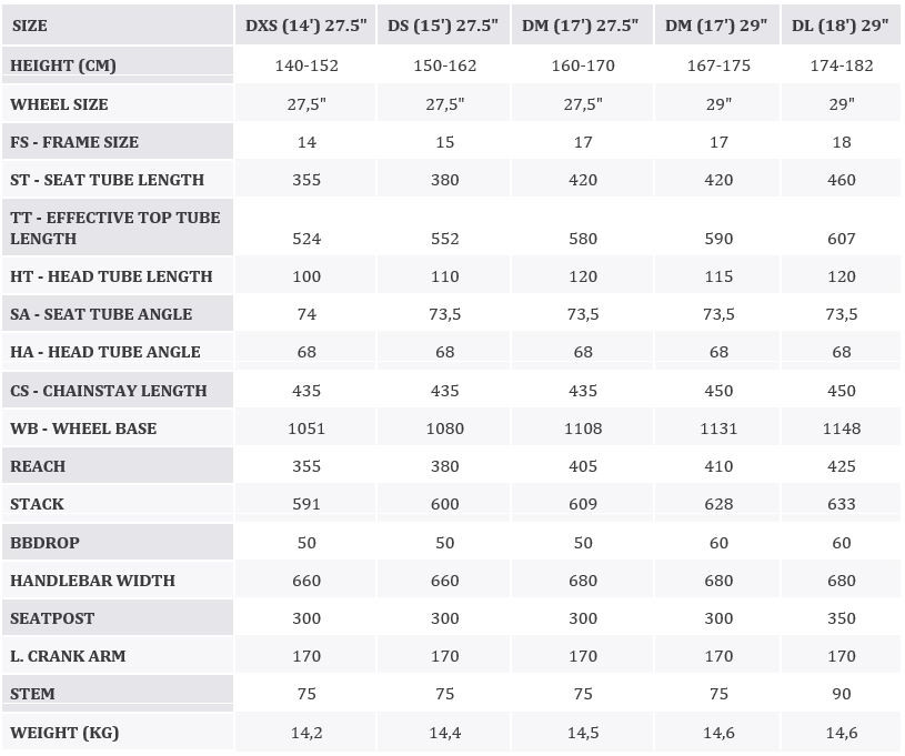 KROSS Lea 40 D per-pur m moteriškas kalnų MTB dviratis 275
