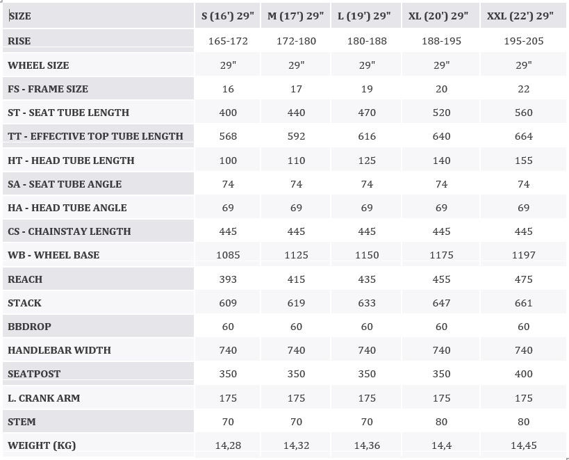 KROSS Level 20 blu-gry g kalnų MTB dviratis 29