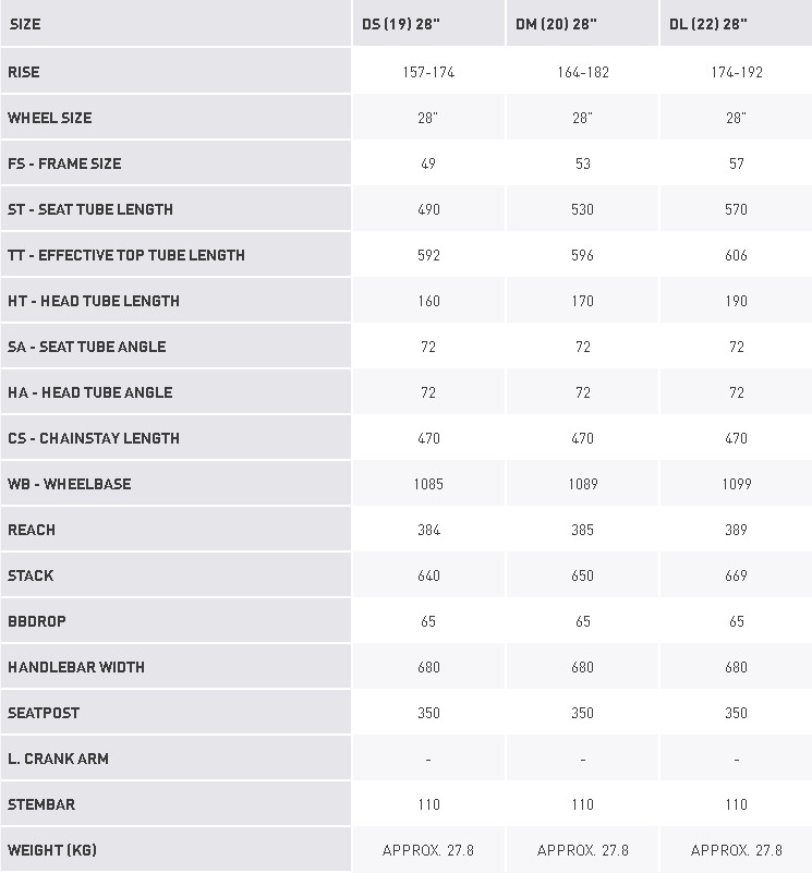 KROSS Sentio Hybrid 60 504 Wh che-bla elektrinis miesto dviratis 28