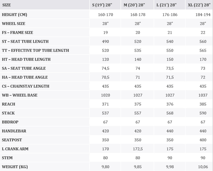 KROSS Esker 70 blu-pew g gravel dviratis 28
