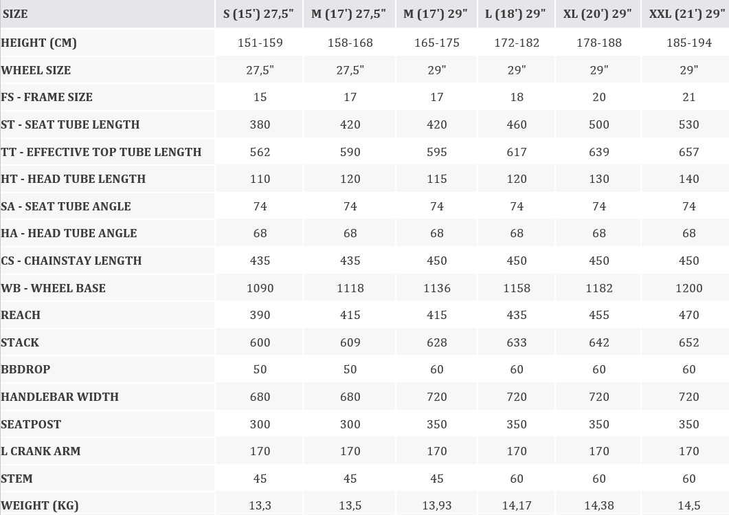 KROSS Hexagon 20 gre-sil g kalnų MTB dviratis 275