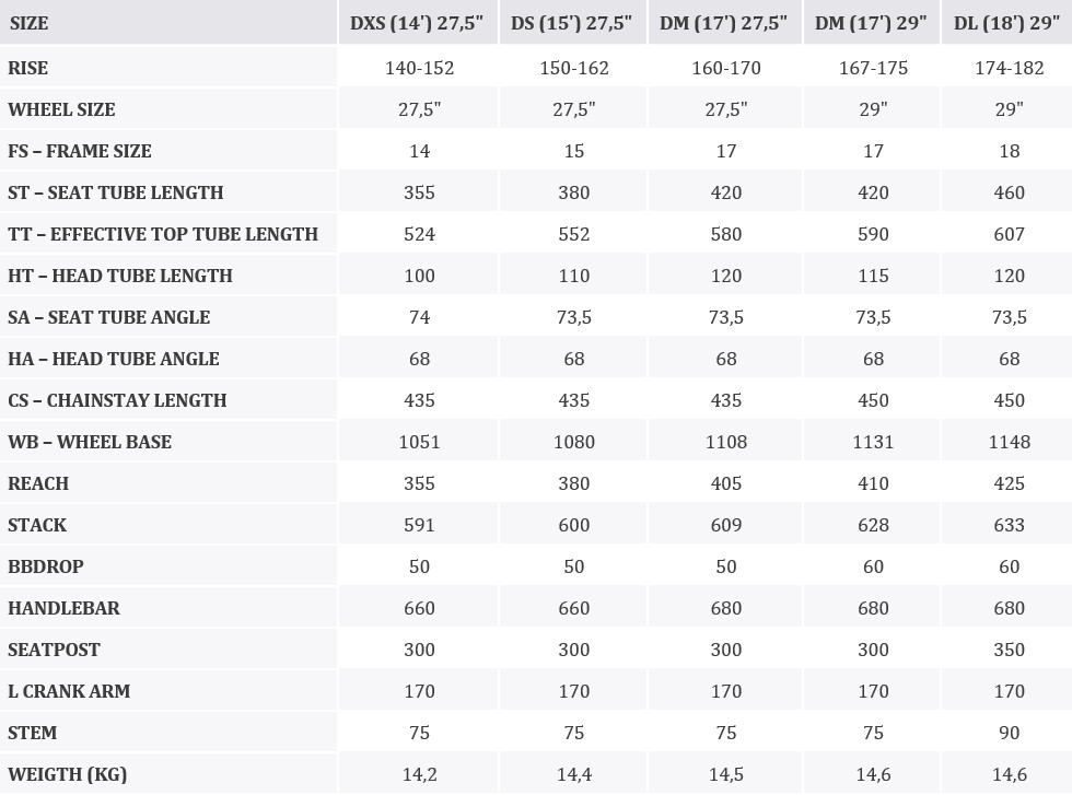 KROSS Lea 40 D blu-sil g moteriškas kalnų MTB dviratis 275