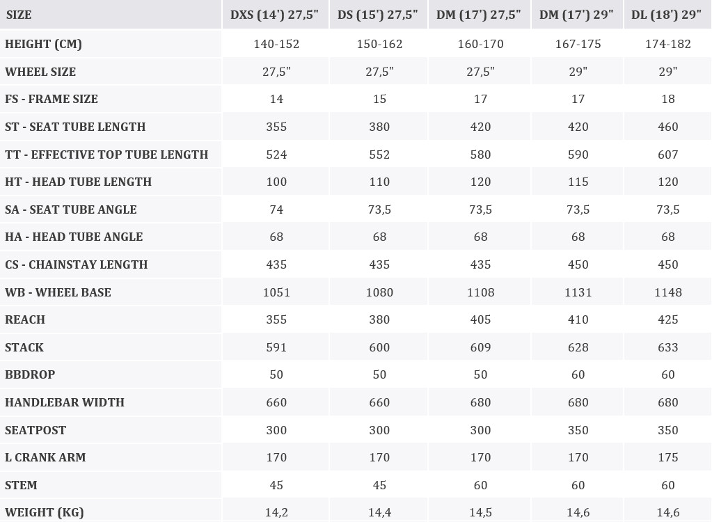 KROSS Lea 50 D gry-nbl g moteriškas kalnų MTB dviratis 275