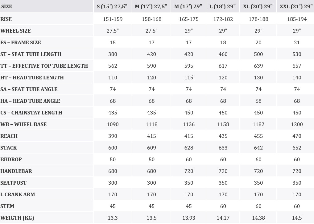 KROSS Hexagon 50 gry-dge g kalnų MTB dviratis 275