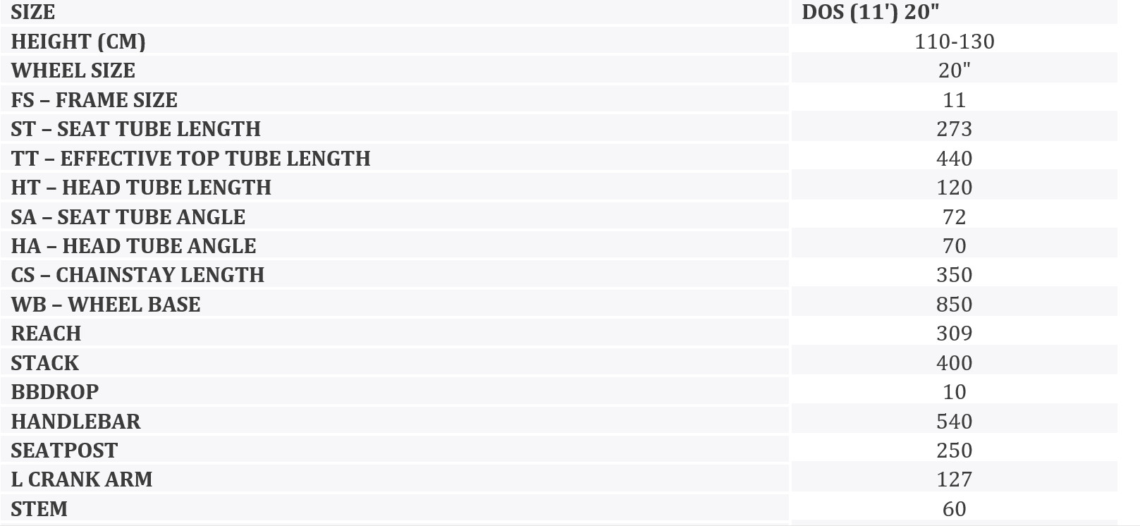 KROSS Lea Mini 10 whi-blu-pin g vaikiškas dviratis 20