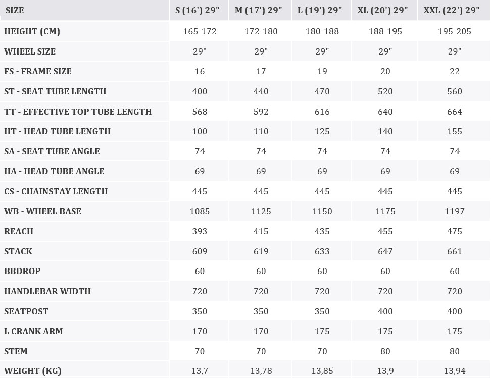 KROSS Level 40 yel-bla g kalnų MTB dviratis 29