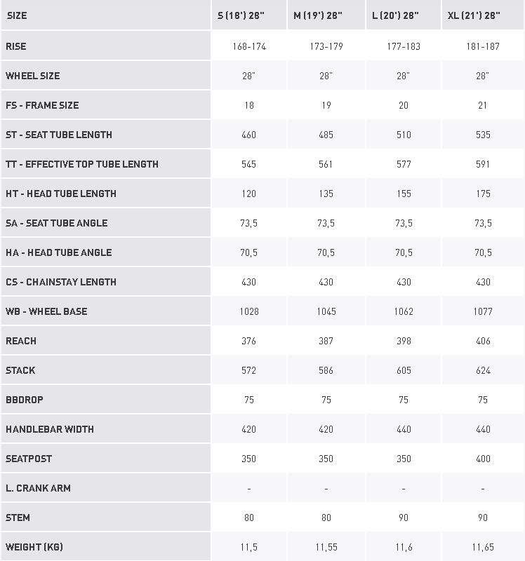 KROSS Esker 20 bro-bei g gravel dviratis 28