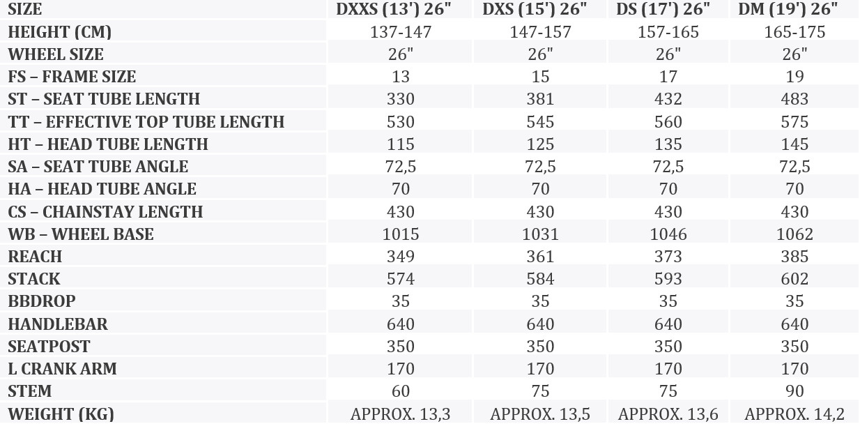 KROSS Lea 10 D cla-gry m moteriškas kalnų MTB dviratis 26