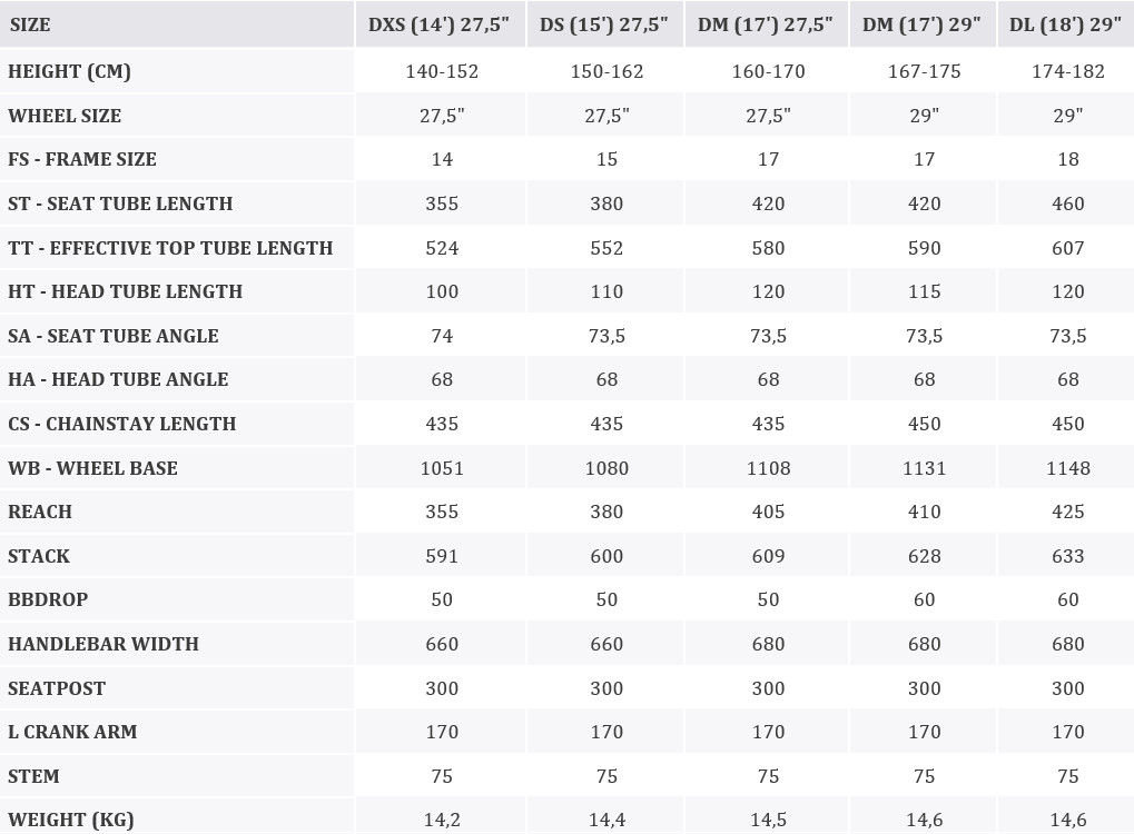 KROSS Lea 30 D pin-gry g moteriškas kalnų MTB dviratis 29