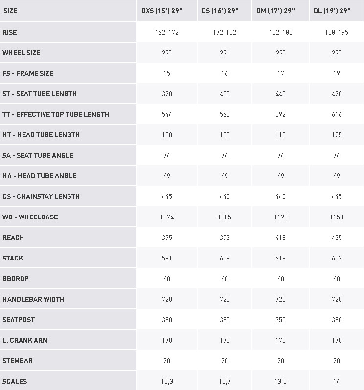 KROSS Level 40 D cla-cla m moteriškas kalnų MTB dviratis 29