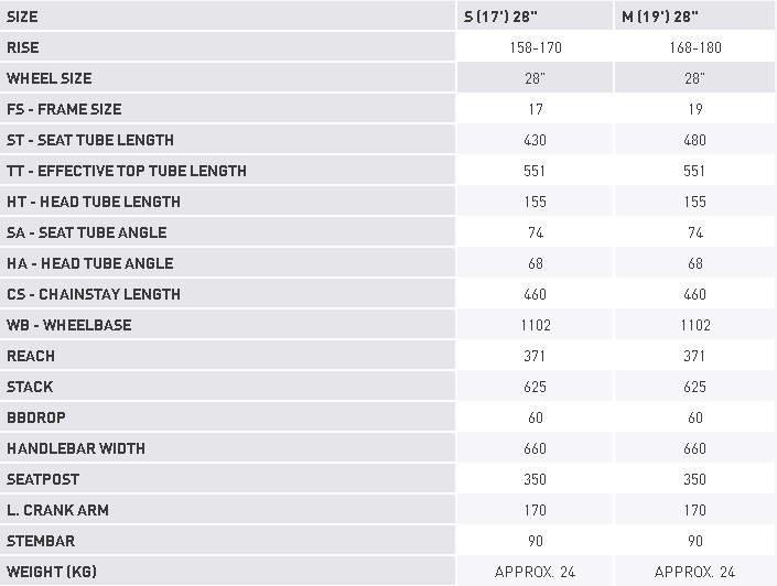 KROSS Trans Hybrid LS 10 349 Wh blu-whi g elektrinis miesto dviratis 28