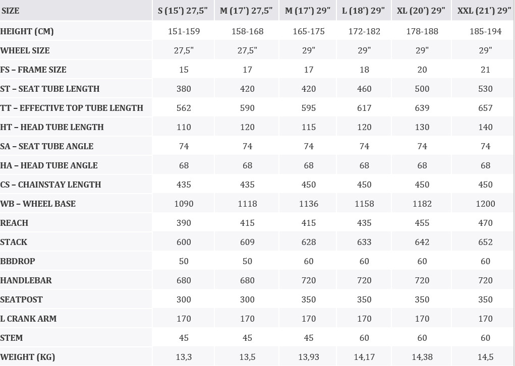 KROSS Hexagon 40 EQ gry-gre g kalnų MTB dviratis 29