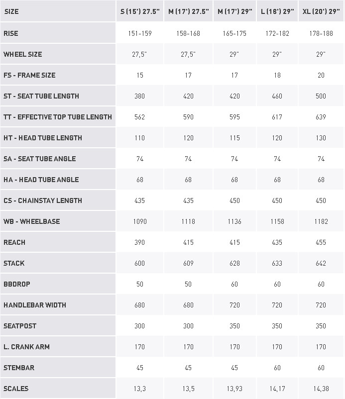 KROSS Hexagon 40 EQ gre-sil g kalnų MTB dviratis 29