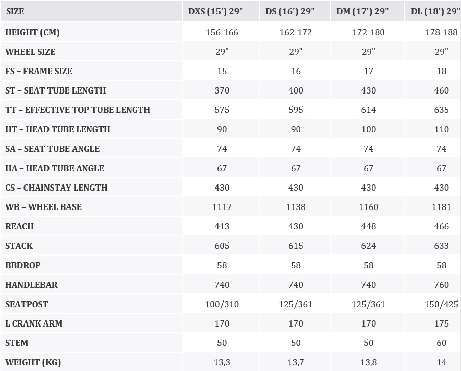 KROSS Level 60 red-gry g kalnų MTB dviratis 29