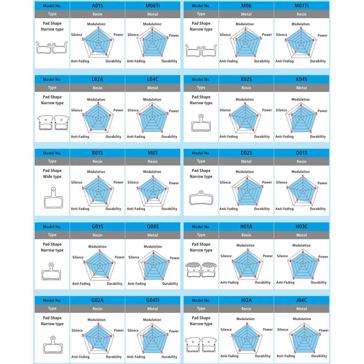 SHIMANO BP-H03C-MF Metal / Ice Technologies / 1 pora diskinių stabdžių kaladėlės