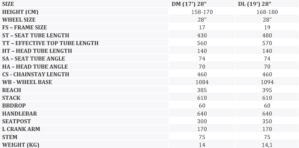 KROSS Evado 40 D bla-ras g moteriškas hibridinis dviratis 28 N