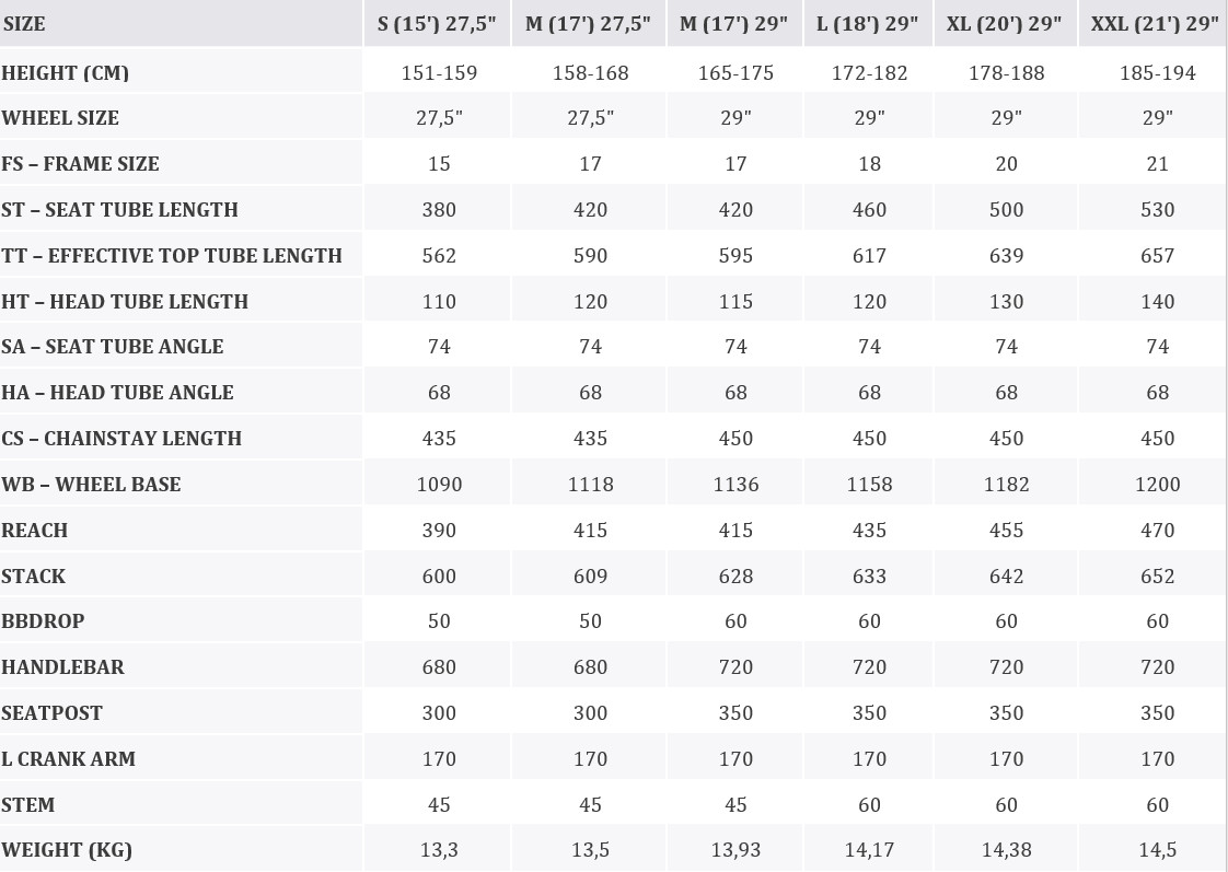 KROSS Hexagon 40 EQ gry-gre g kalnų MTB dviratis 275