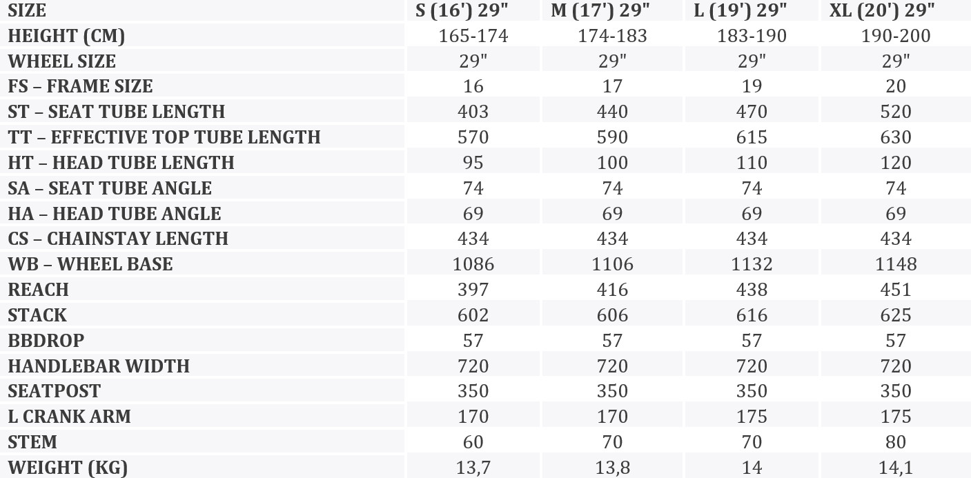 KROSS Level 70  bla-gry g kalnų MTB dviratis 29