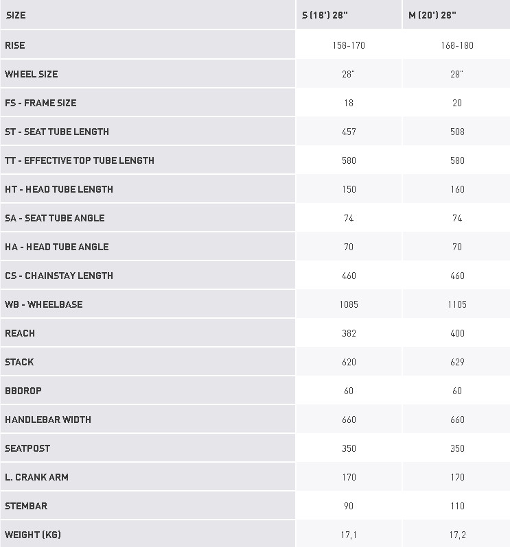 KROSS Sentio 30 U yel-bla g miesto dviratis 28