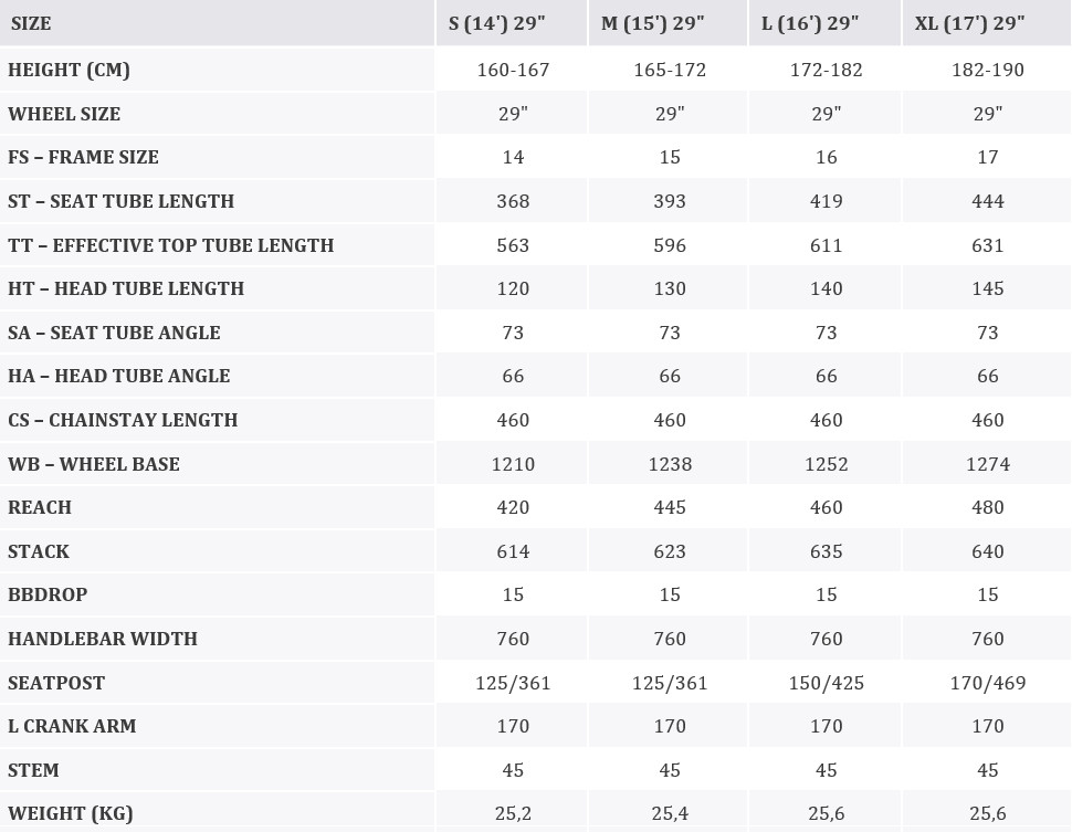 KROSS Grist Boost SUV 10 U 730 Wh gre-bla g elektrinis full suspension kalnų MTB dviratis
