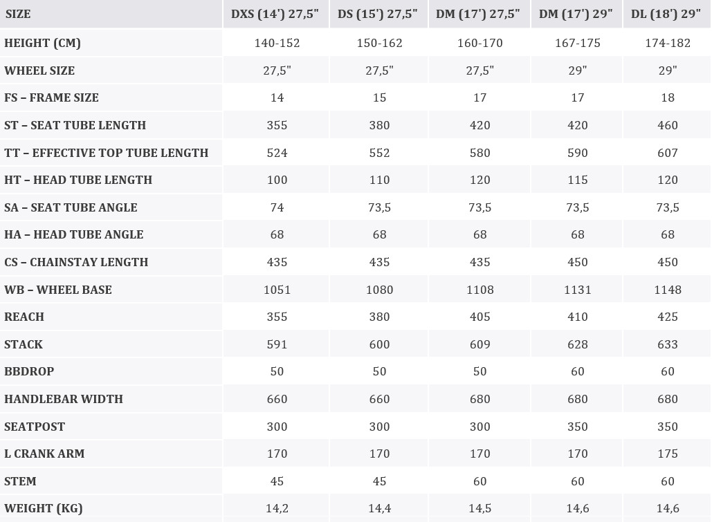 KROSS Lea 50 D nbl-sil g moteriškas kalnų MTB dviratis 29