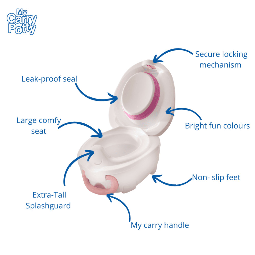 Mokomasis nešiojamas naktipuodis Katytė