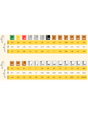 Kabės „Rapid pl dėž 140/08 5000 vnt